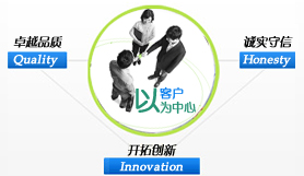 �յ����,�·绻����,��Ч�ͷ��